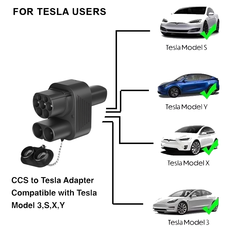 BERET CCS2 To Tesla EV Charger - Ev Charger Adapter ulasan dan harga