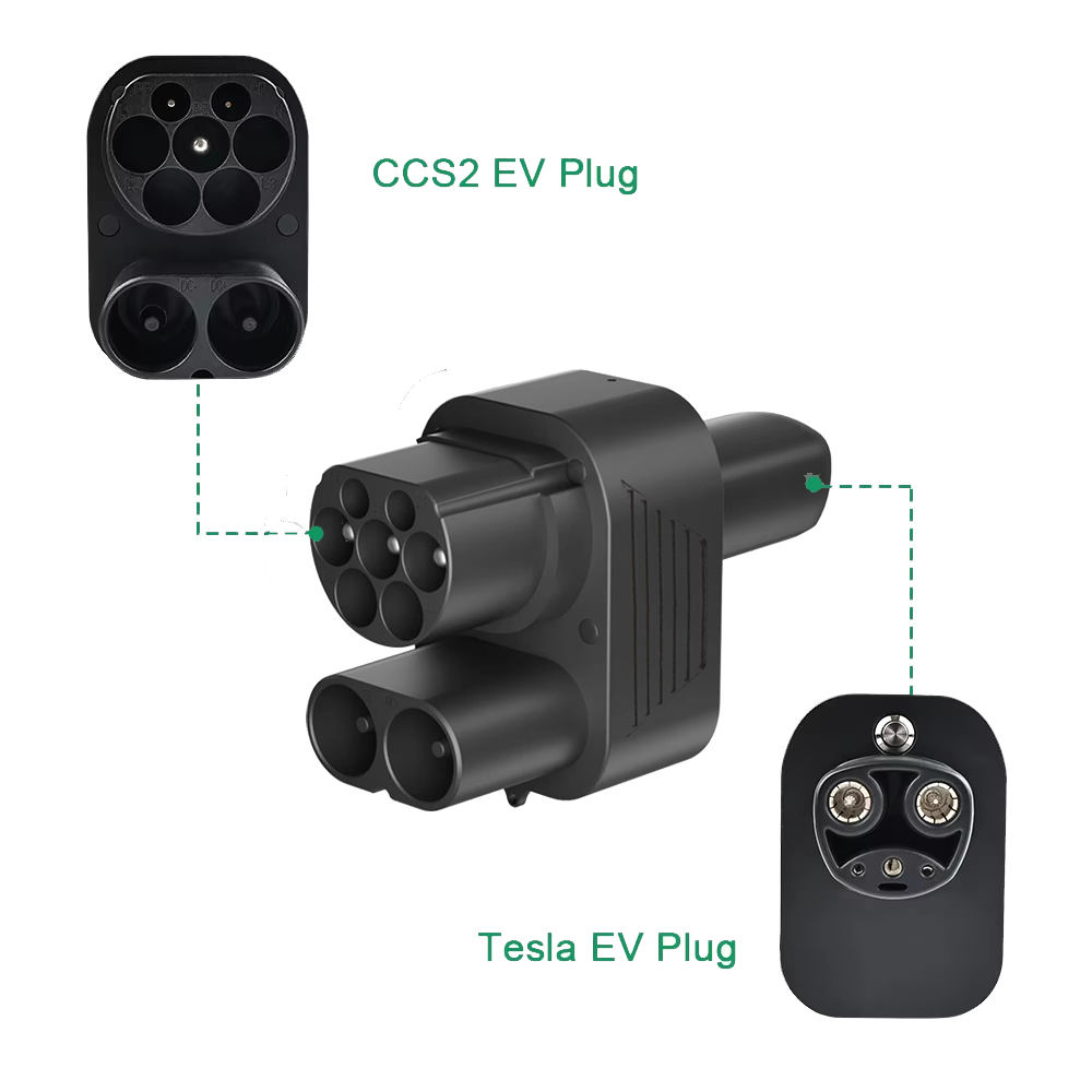 BERET CCS2 To Tesla EV Charger - Ev Charger Adapter ulasan dan harga