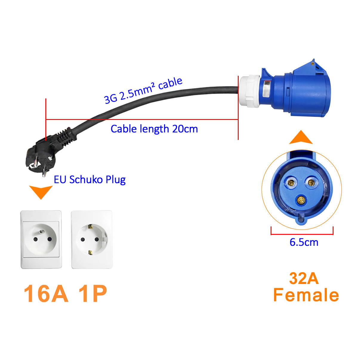 32A Blue CEE Socket to 16A EU  - Ev Charger Adapter ulasan dan harga