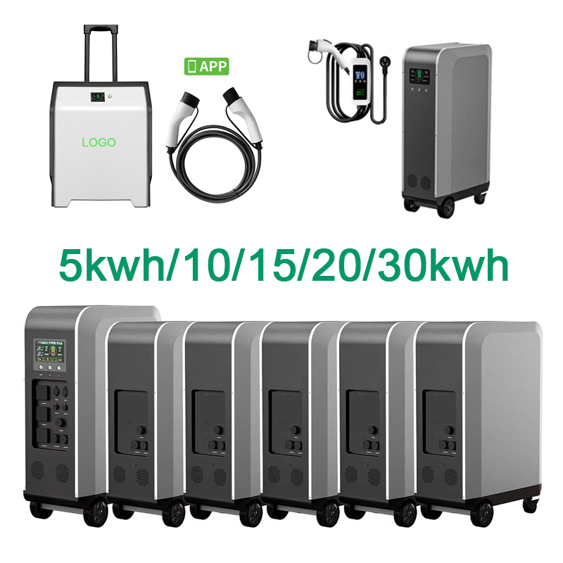 New Solar Powered Ev Car Charg - Home Ev Charger ulasan dan harga