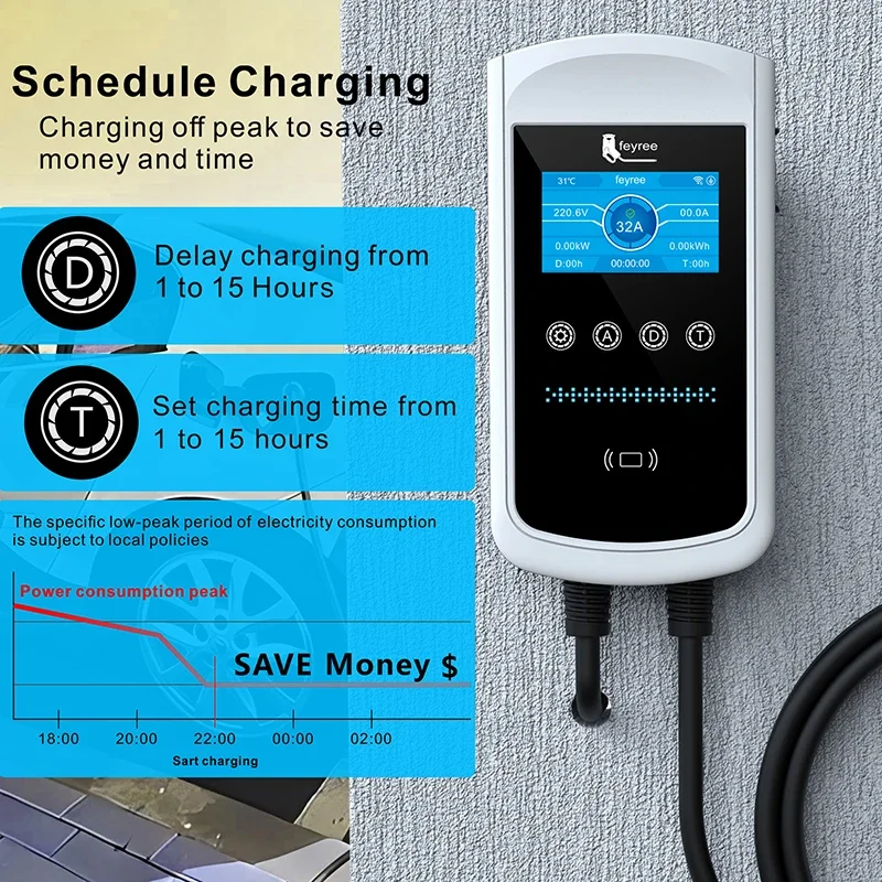 Feyree Type2 EV Charger 32A 7. - Wallbox Ev ulasan dan harga