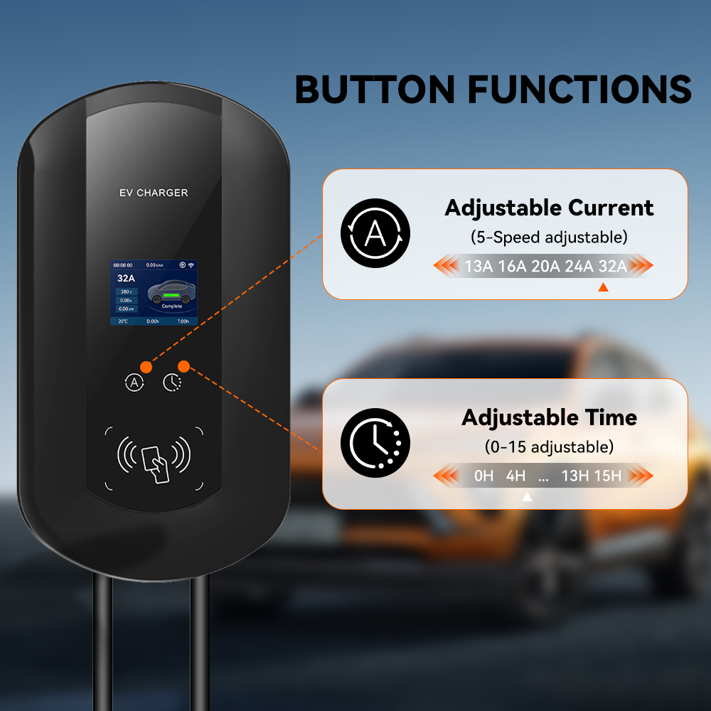 IPENGEN 32A/40A/50A EV Chargin - Wallbox Ev ulasan dan harga